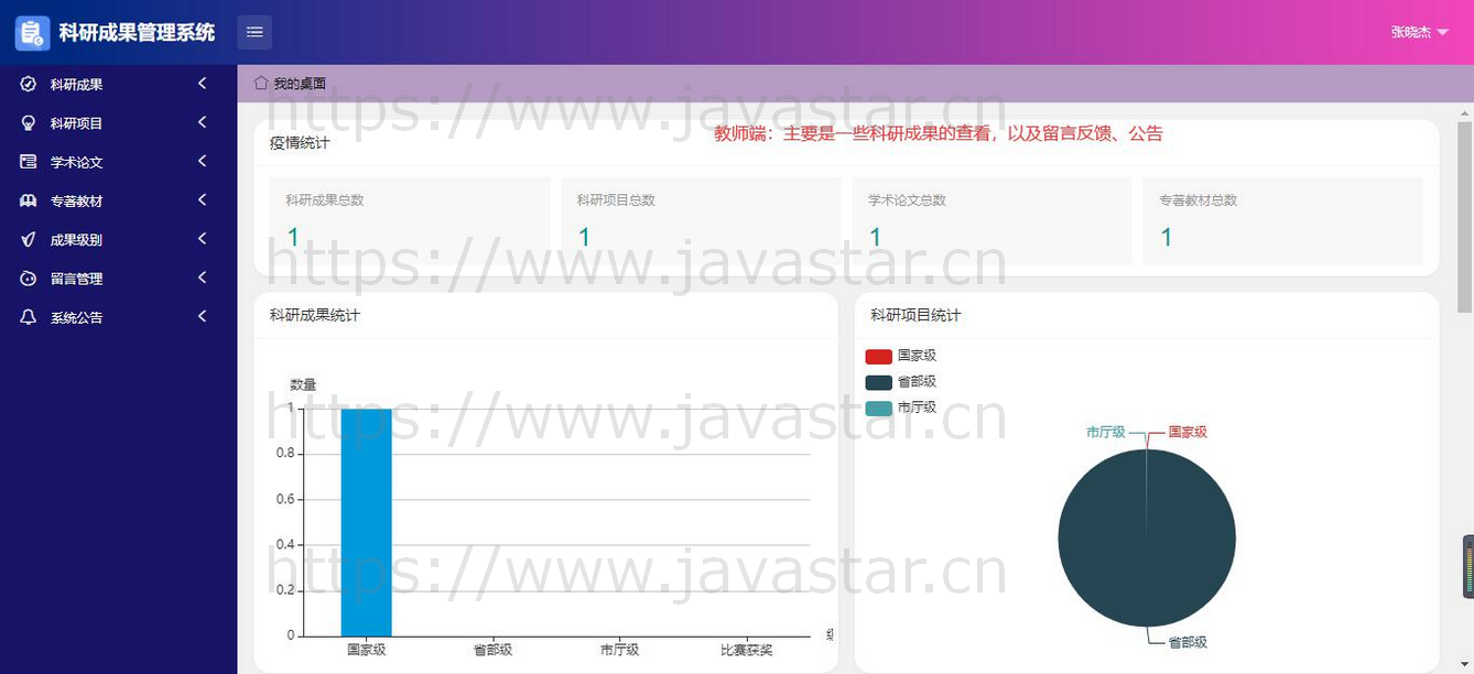 java+springboot+mysql科研成果管理系统-科研管理系统java课程设计java毕业设计